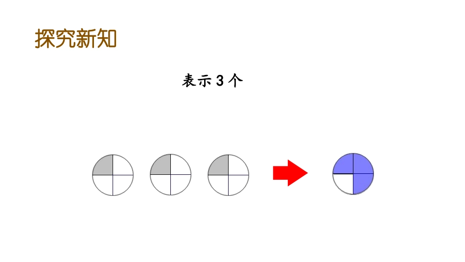 《校园艺术节》PPT课件(第2课时)[青岛版五年级数学下册]_第3页