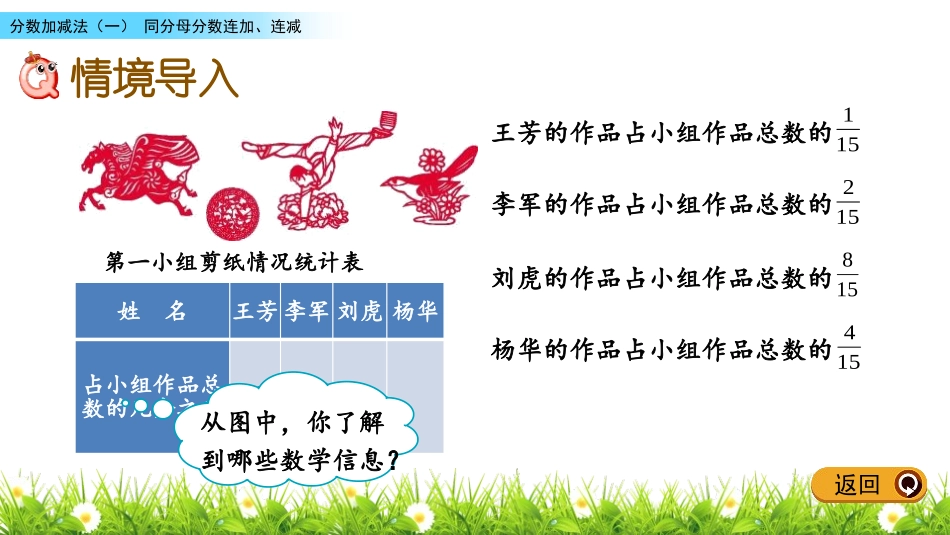 《剪纸中的数学》PPT教学课件(第4课时)[青岛版五年级数学]_第2页