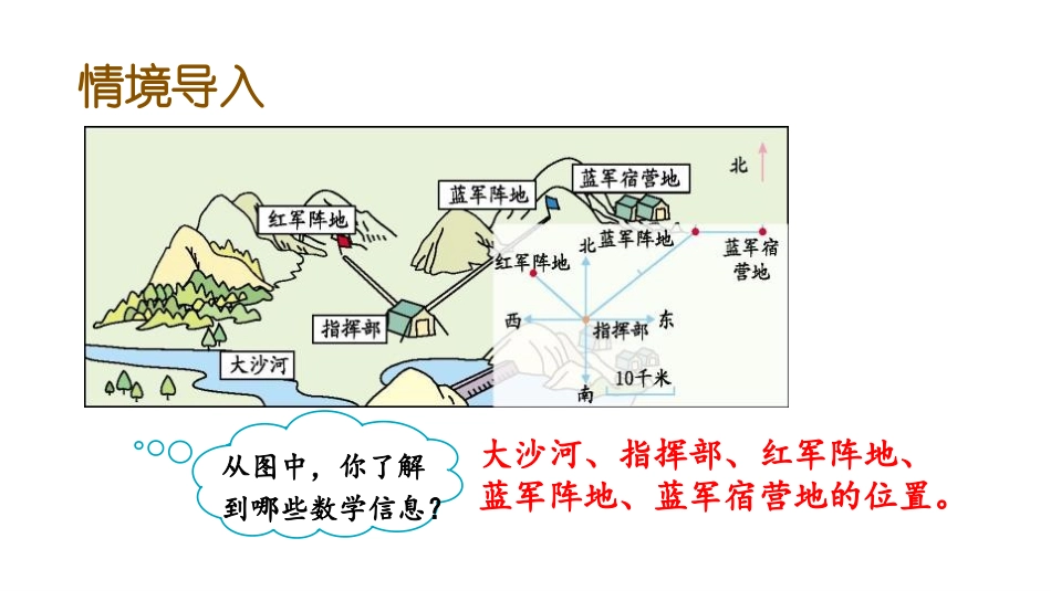 《走进军营》PPT教学课件(第2课时)[青岛版五年级数学]_第2页