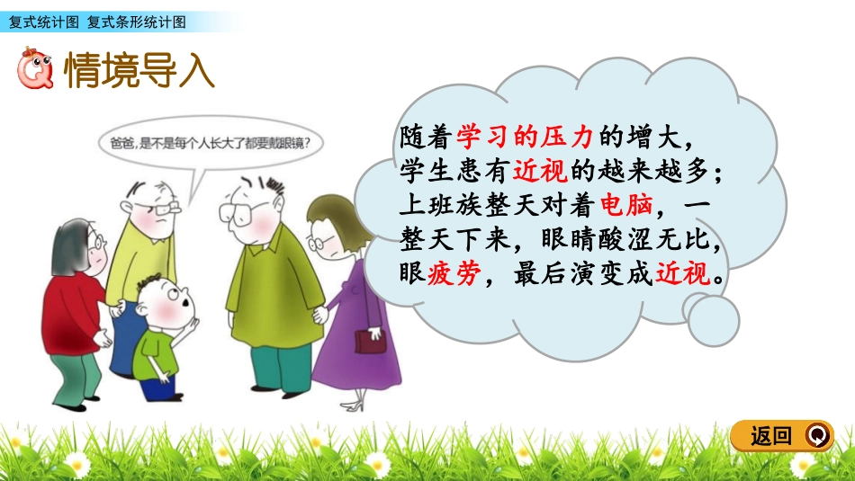 《爱护眼睛》PPT教学课件(第1课时)[青岛版五年级数学]_第2页