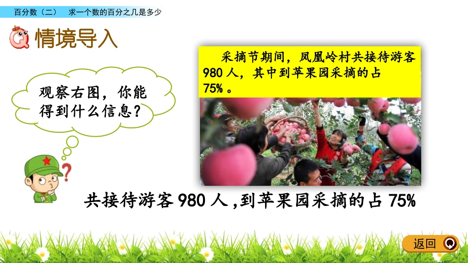 《欢乐农家游》PPT教学课件(第3课时)[青岛版六年级数学]_第2页