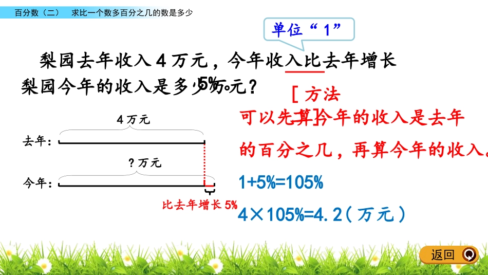 《欢乐农家游》PPT教学课件(第4课时)[青岛版六年级数学]_第3页