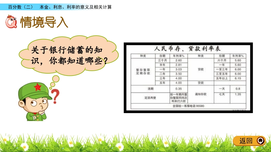 《欢乐农家游》PPT教学课件(第8课时)[青岛版六年级数学]_第2页