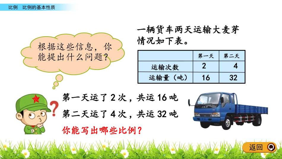 《啤酒生产中的数学》PPT教学课件(第2课时)[青岛版六年级数学]_第3页
