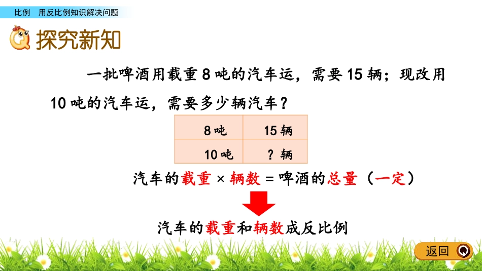 《啤酒生产中的数学》PPT教学课件(第8课时)[青岛版六年级数学]_第3页