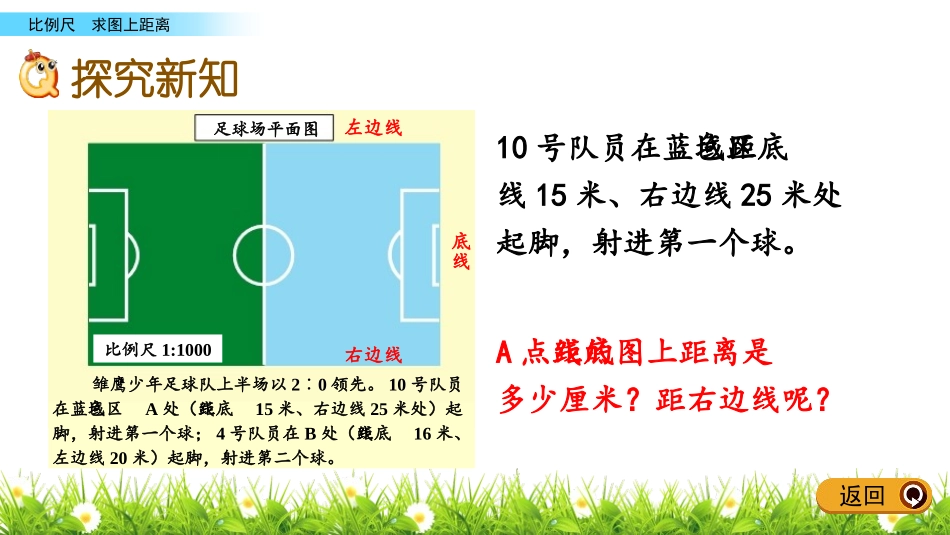 《快乐足球》PPT教学课件(第3课时)[青岛版六年级数学]_第3页