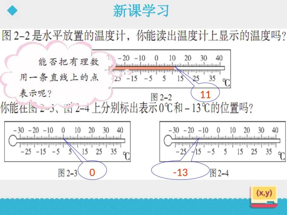 《数轴》PPT教学课件[青岛版七年级数学上册]_第3页