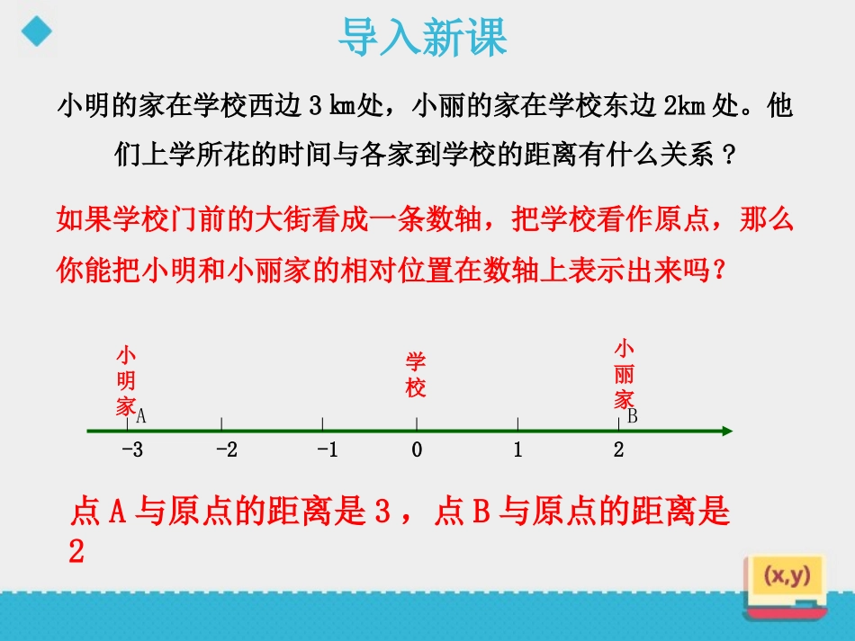 《相反数与绝对值》PPT教学课件[青岛版七年级数学上册]_第2页