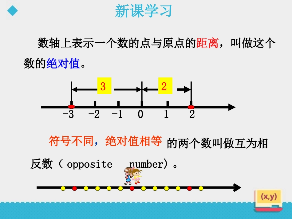 《相反数与绝对值》PPT教学课件[青岛版七年级数学上册]_第3页