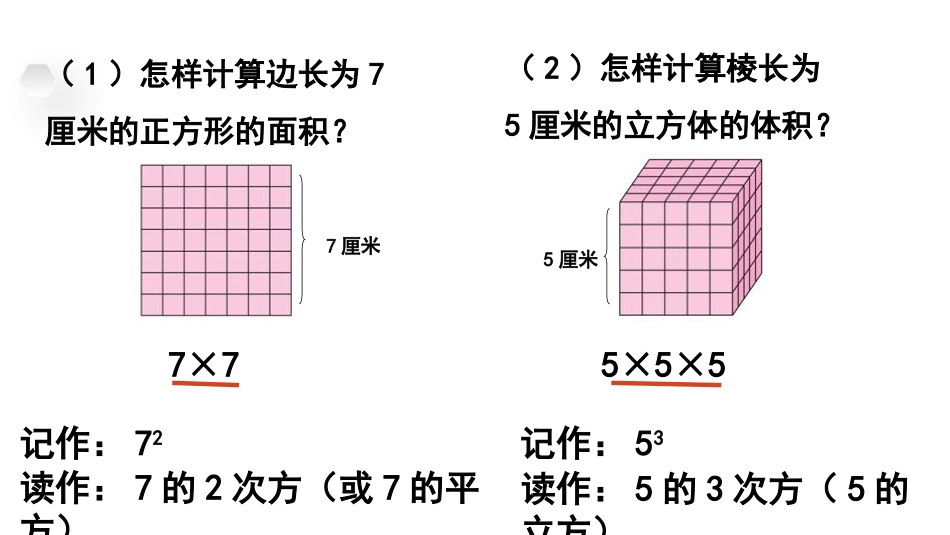 《有理数的乘方》PPT课件[青岛版七年级数学上册]_第3页