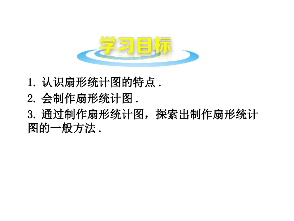 《扇形统计图》PPT教学课件(第1课时)[青岛版七年级数学]_第2页