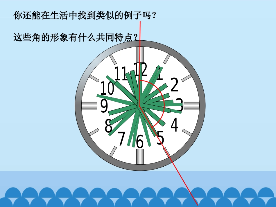 《角的表示》PPT教学课件[青岛版七年级数学下册]_第3页
