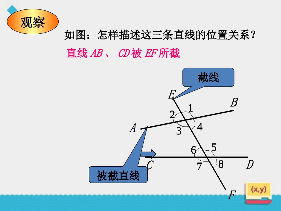 《同位角、内错角、同旁内角》PPT免费课件[青岛版七年级数学]_第3页