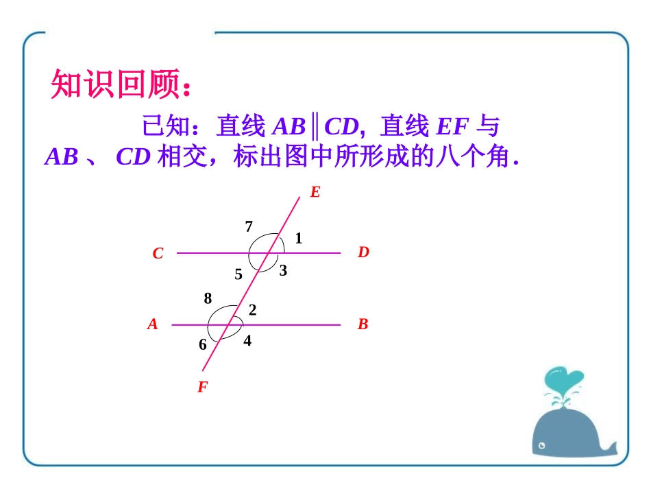 《平行线的性质》PPT免费课件[青岛版七年级数学下册]_第3页