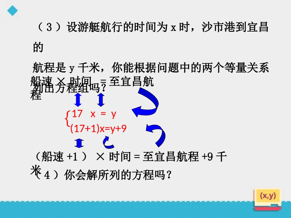 《列方程组解应用题》PPT课件[青岛版七年级数学下册]_第3页