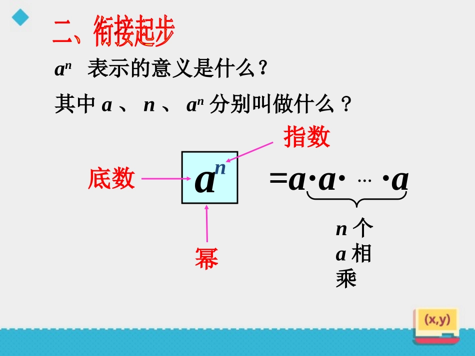 《同底数幂的乘法》PPT课件[青岛版七年级数学下册]_第2页