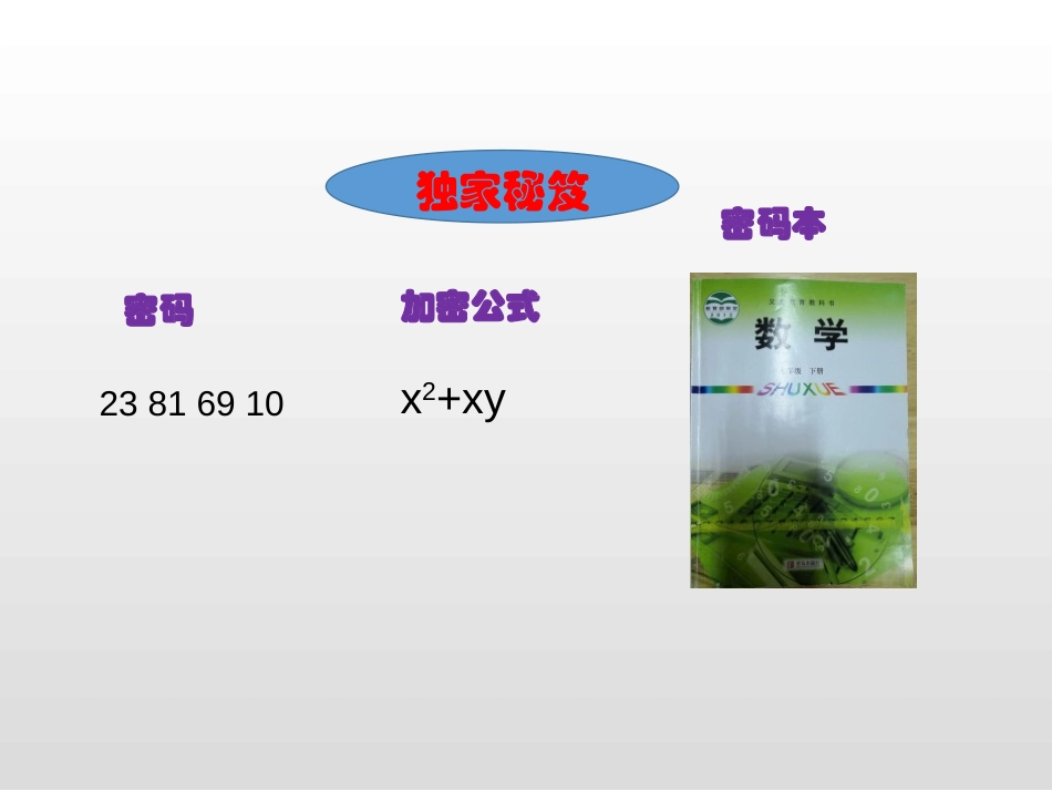 《用提公因式法进行因式分解》PPT课件[青岛版七年级数学]_第2页