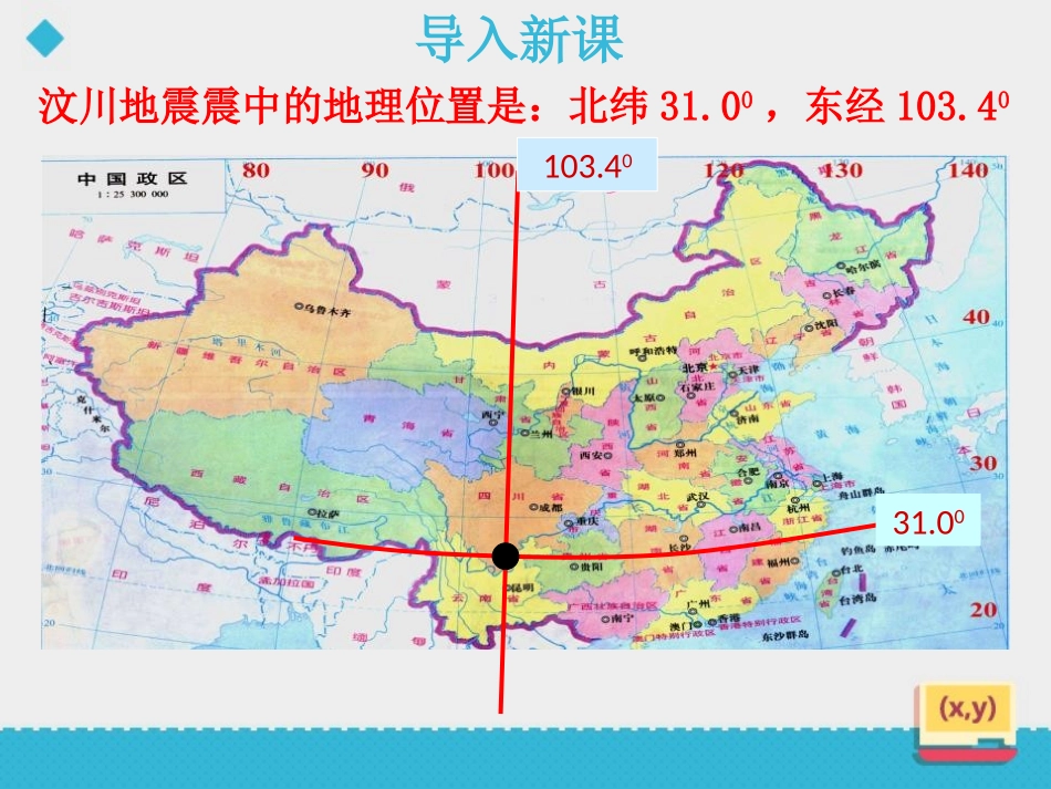 《用有序数对表示位置》PPT教学课件[青岛版七年级数学下册]_第3页