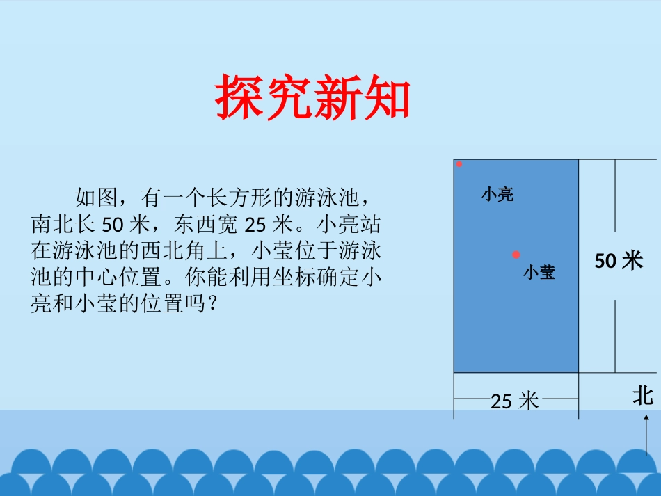 《直角坐标系中的图形》PPT教学课件[青岛版七年级数学下册]_第3页