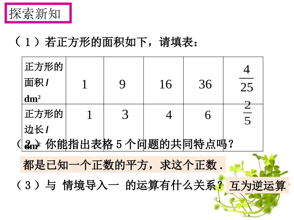 《算术平方根》PPT教学课件[青岛版八年级数学下册]_第3页