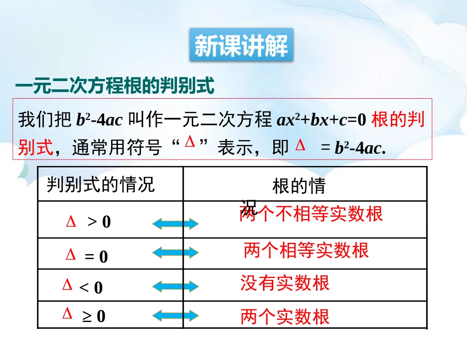 《一元二次方程根的判别式》PPT课件[青岛版九年级数学上册]_第3页