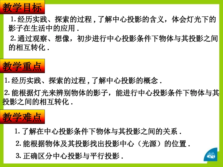 《中心投影》PPT免费课件[青岛版九年级数学下册]_第2页