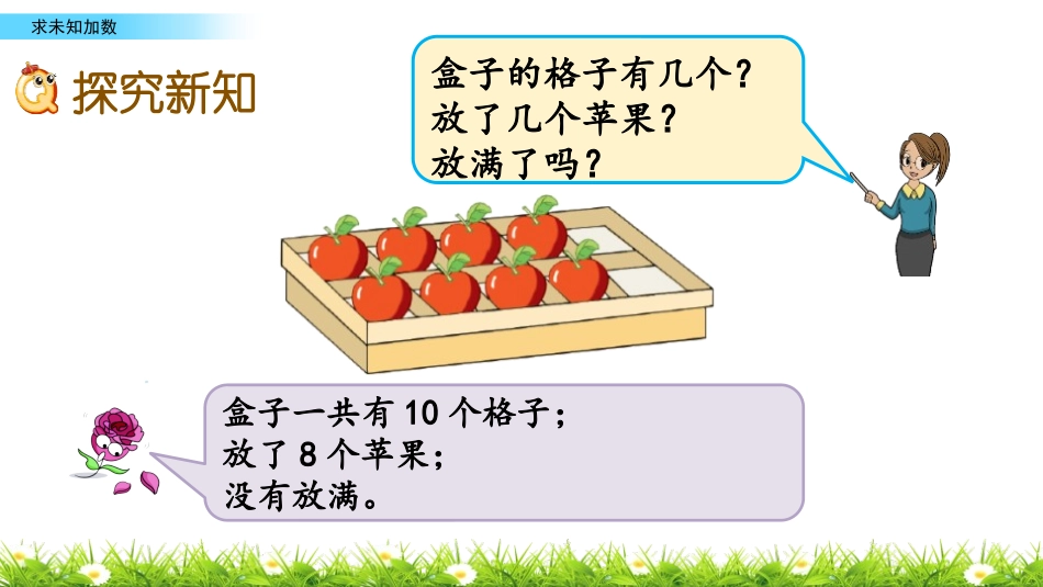 《求未知数》10以内的加法和减法PPT课件[苏教版一年级数学]_第3页