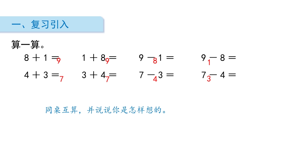 《10的加减法》10以内的加法和减法PPT课件[苏教版一年级数学]_第2页