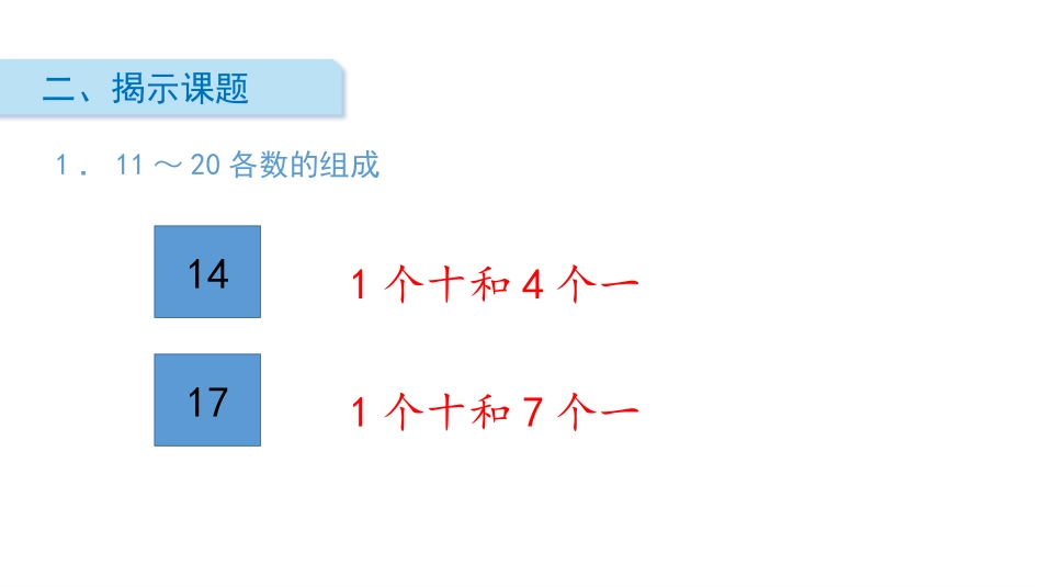 《10加几、十几加几和相应的减法》认识11-20各数PPT课件_第3页