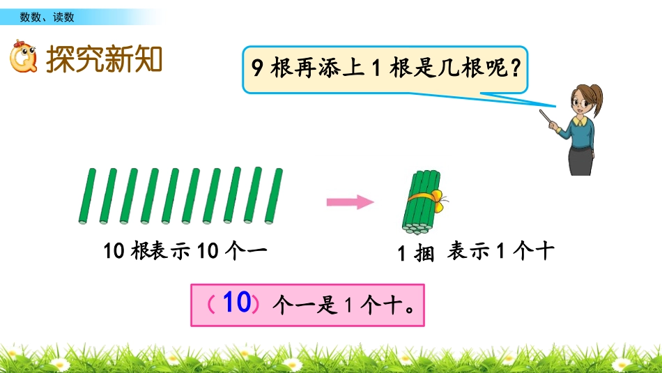 《11到20各数的认识》认识11-20各数PPT教学课件(第1课时)_第3页