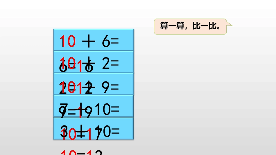 《9加几》20以内的进位加法PPT精品课件[苏教版一年级数学]_第3页