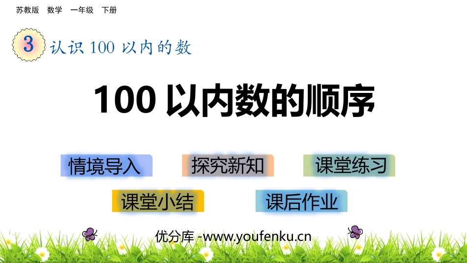 《100以内数的顺序》认识100以内的数PPT教学课件_第1页