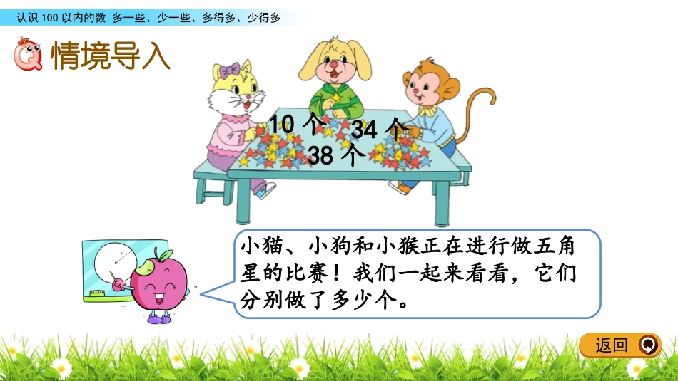 《多一些、少一些、多得多、少得多》认识100以内的数PPT课件_第2页