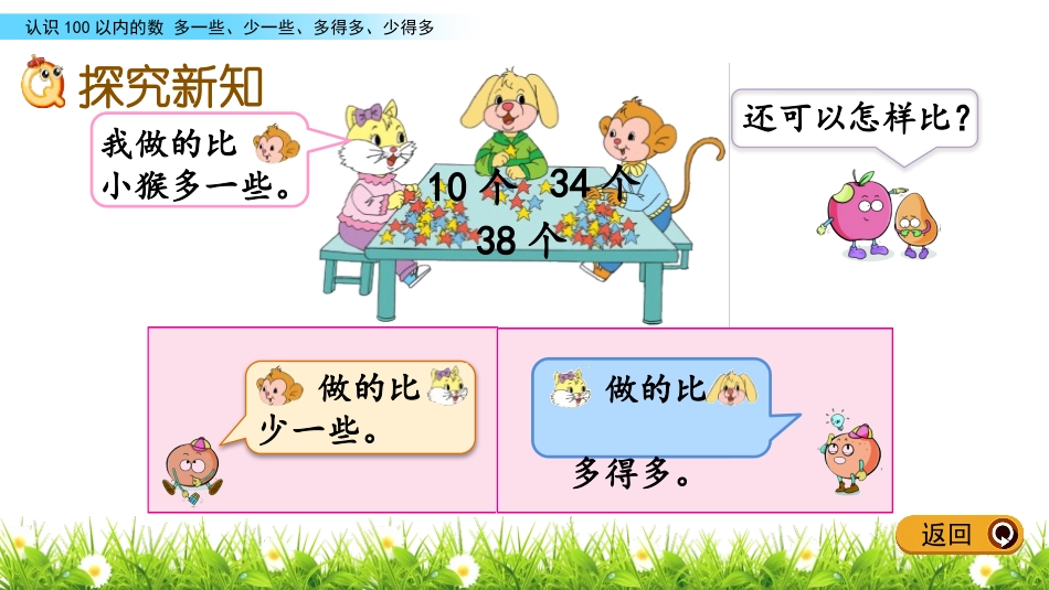 《多一些、少一些、多得多、少得多》认识100以内的数PPT课件_第3页