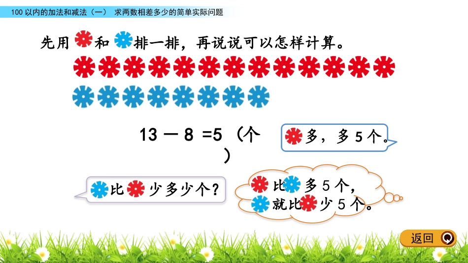 《求两数相差多少的实际问题》100以内的加法和减法PPT课件_第3页