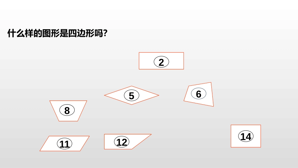《平行四边形的认识》平行四边形的初步认识PPT课件_第3页