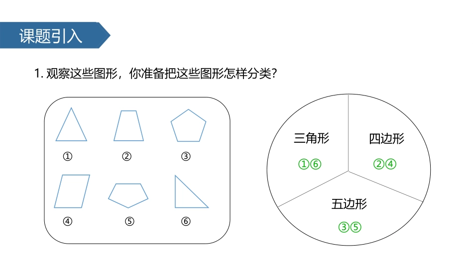 《平行四边形的认识》平行四边形的初步认识PPT教学课件_第2页