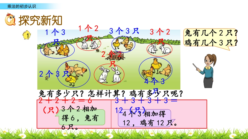 《乘法的初步认识》表内乘法PPT免费课件[苏教版二年级数学]_第3页