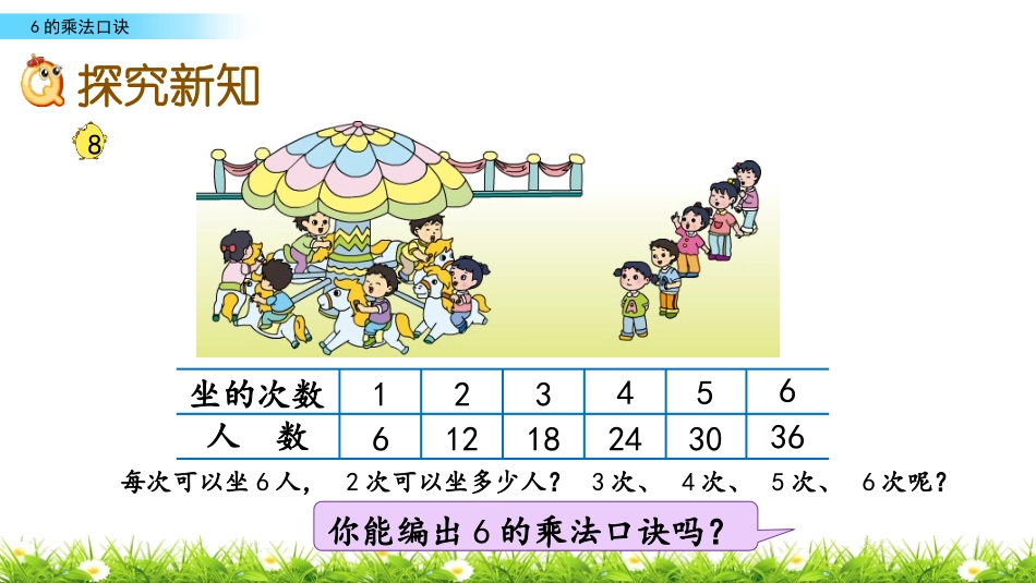 《6的乘法口诀》表内乘法PPT免费课件[苏教版二年级数学]_第2页
