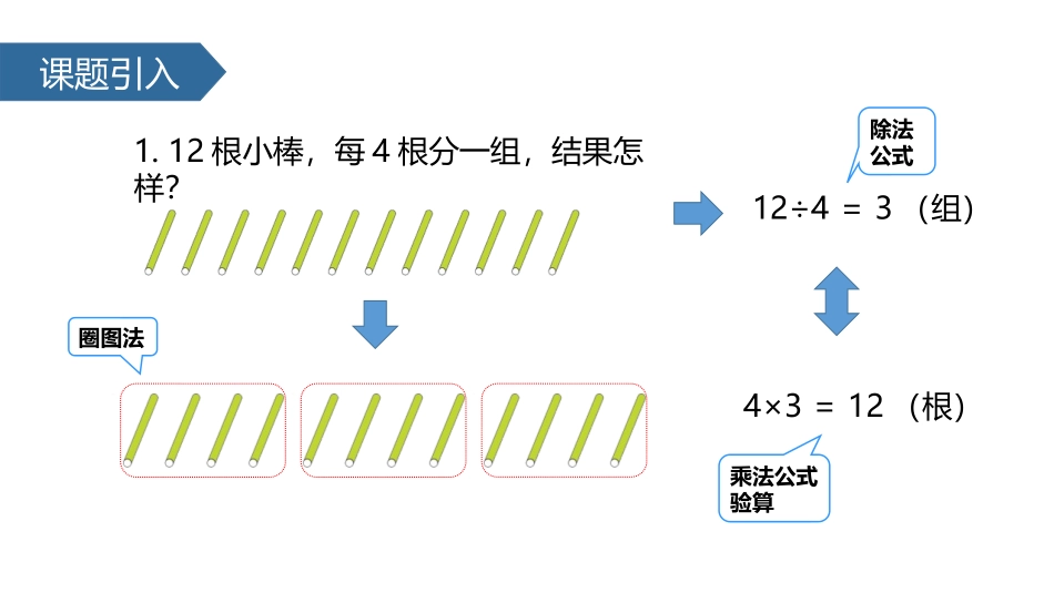 《除法竖式》有余数的除法PPT教学课件[苏教版二年级数学]_第2页