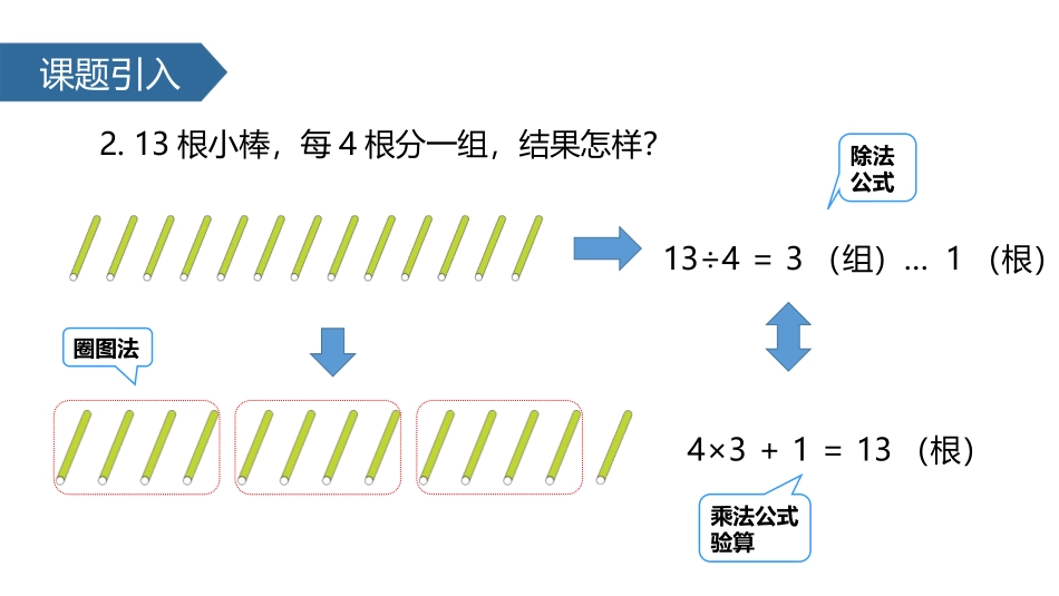 《除法竖式》有余数的除法PPT教学课件[苏教版二年级数学]_第3页