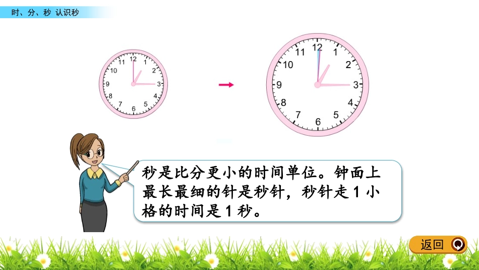 《秒的认识》时分秒PPT教学课件[苏教版二年级数学下册]_第3页