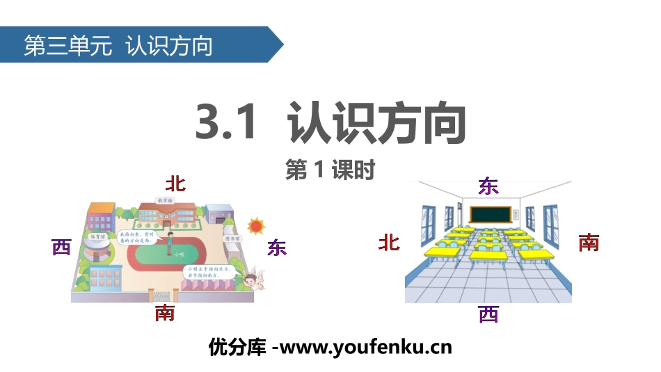 《认识方向》PPT(第1课时)PPT课件[苏教版二年级数学]_第1页