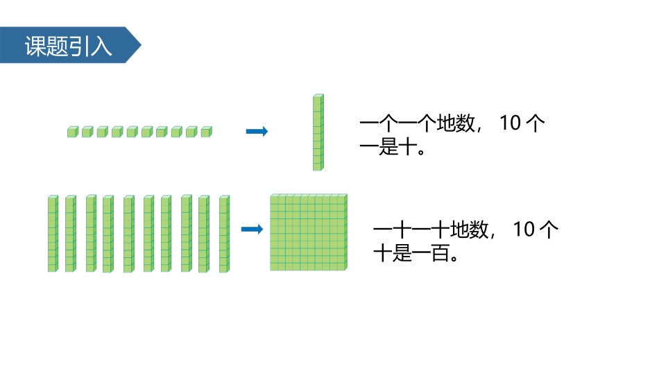 《认识万以内的数》PPT教学课件[苏教版二年级数学下册]_第2页