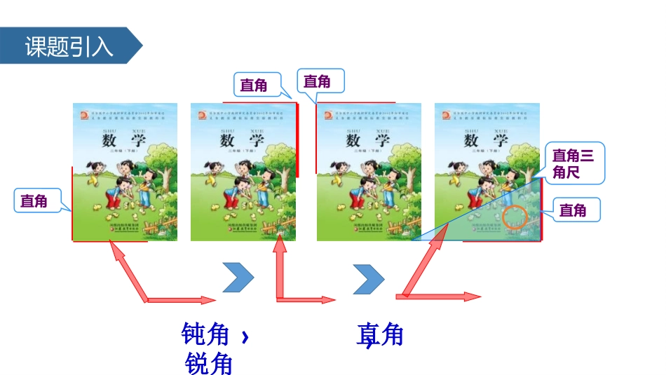 《认识直角、锐角、钝角》角的初步认识PPT课件[苏教版二年级数学]_第2页
