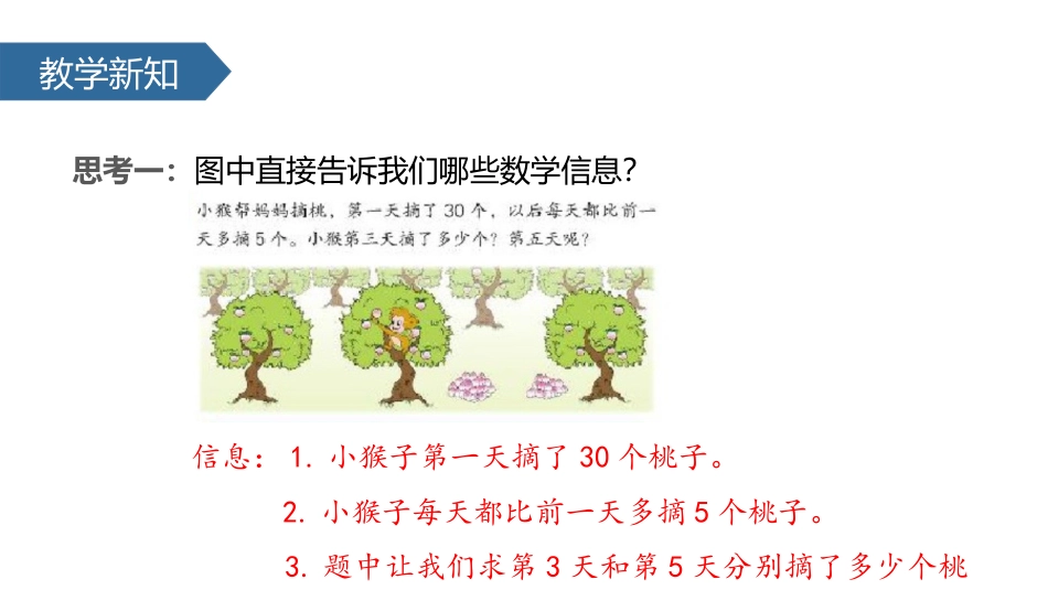 《列表》解决问题的策略PPT课件[苏教版三年级数学上册]_第3页
