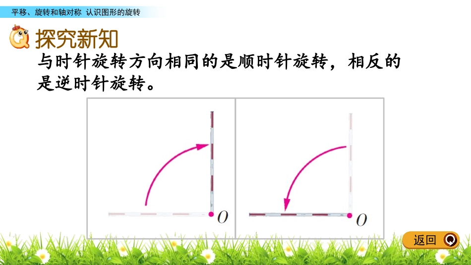 《图形的旋转》平移旋转和轴对称PPT课件[苏教版四年级数学]_第3页
