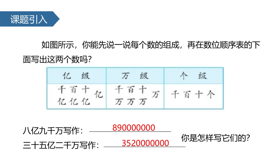 《认识含有亿级和万级的数》认识多位数PPT课件[苏教版四年级数学]_第3页