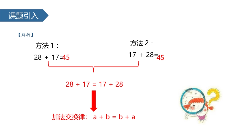 《加法交换律和结合律》运算律PPT课件[苏教版四年级数学]_第3页
