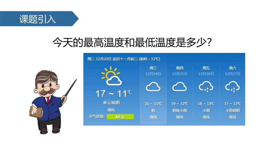《负数的初步认识》PPT教学课件[苏教版五年级数学上册]_第2页